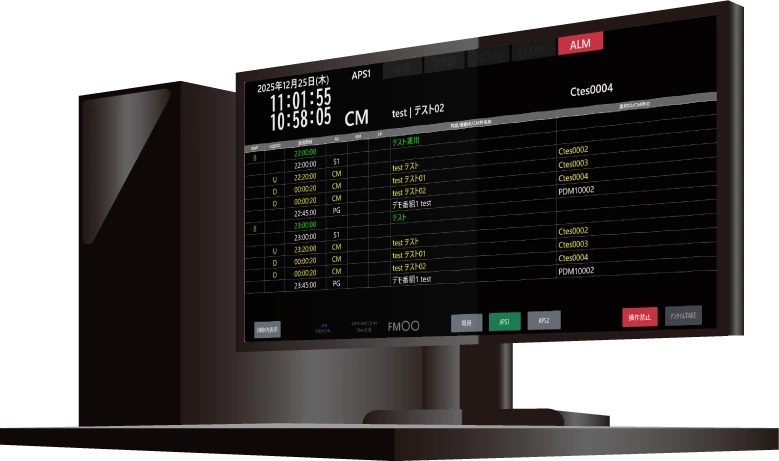 SIRTSのOAモニタ画面